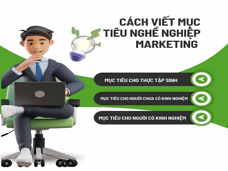 Cách viết mục tiêu nghề nghiệp marketing